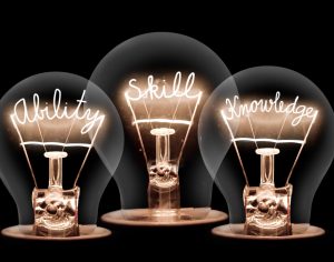 Ability, Skill, Knowledge Light Bulbs